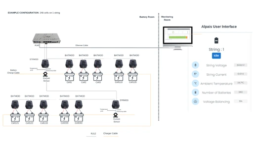 cell-monitoring-system/